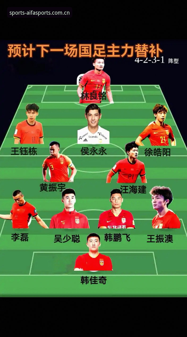 世界杯扩军至66队vs传统64队规模：中国男足入局机遇与挑战