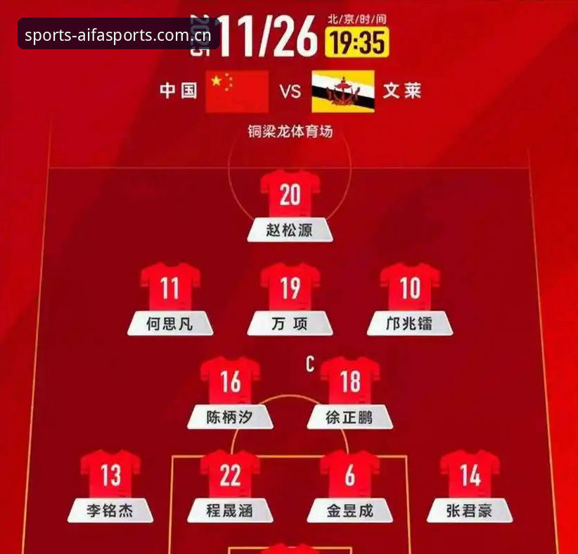 U17世界杯抽签结果出炉，中国足球迎来全新挑战